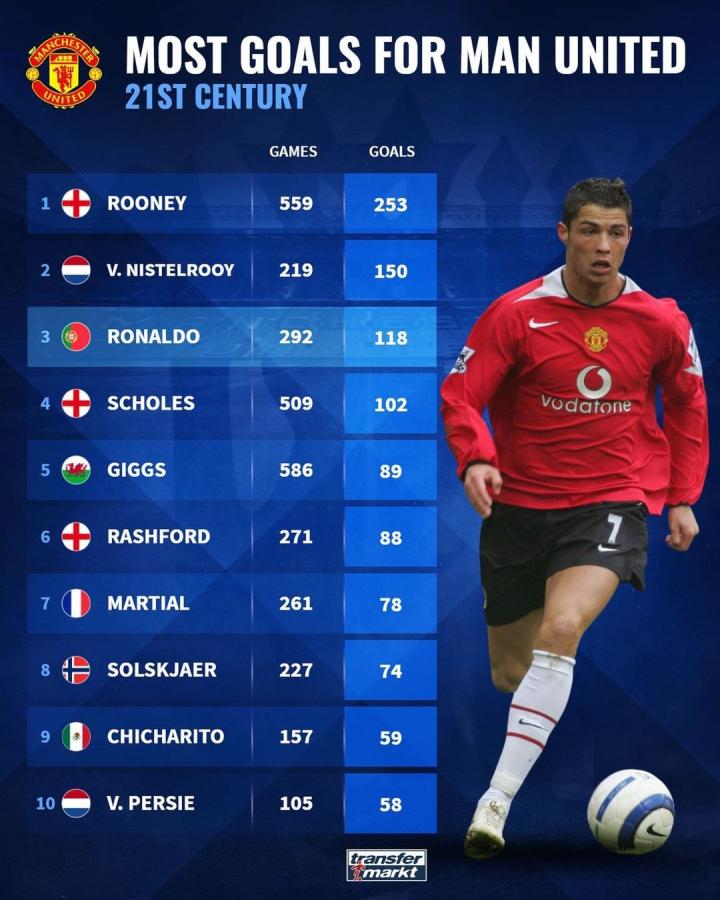 简短案例分 简短案例分