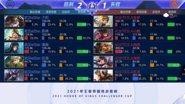 队友跟进爆 队友跟进爆