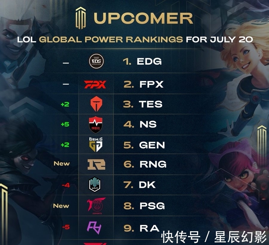 现一直趋于 现一直趋于