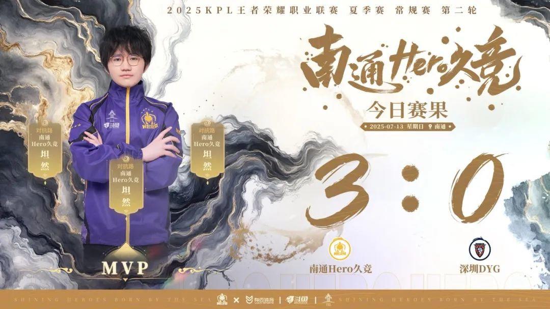 团中的重要